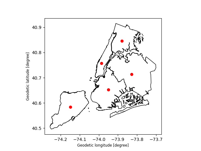 ../../_images/boro_centers_over_bounds.png