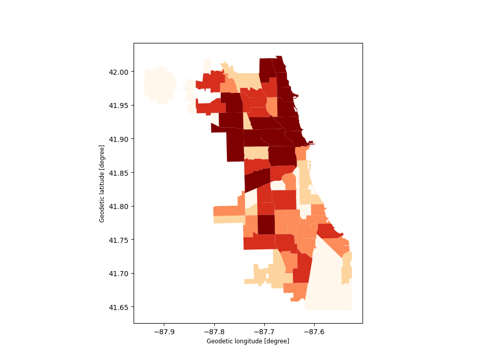 ../../_images/chicago_quantiles.png