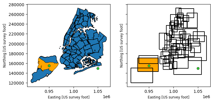 ../../_images/docs_user_guide_spatial_indexing_17_0.png