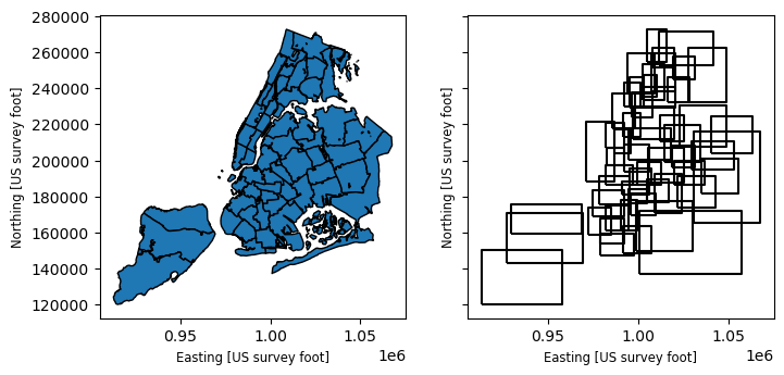 ../../_images/docs_user_guide_spatial_indexing_5_0.png
