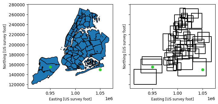 ../../_images/docs_user_guide_spatial_indexing_9_0.png