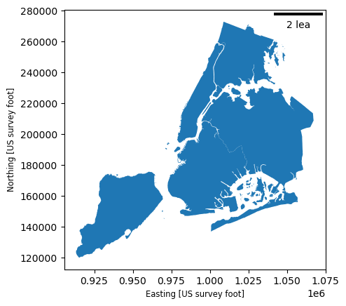 ../_images/gallery_matplotlib_scalebar_12_1.png
