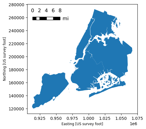 ../_images/gallery_matplotlib_scalebar_28_0.png