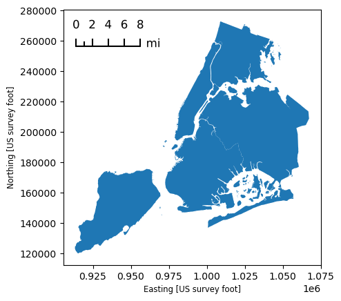 ../_images/gallery_matplotlib_scalebar_29_0.png