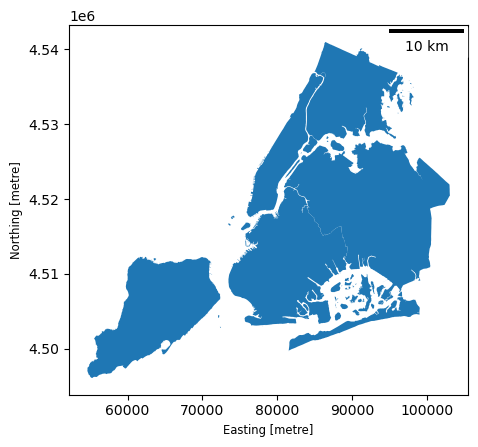 ../_images/gallery_matplotlib_scalebar_4_1.png