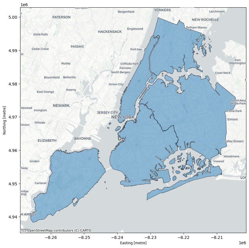 ../_images/gallery_plotting_basemap_background_21_0.png