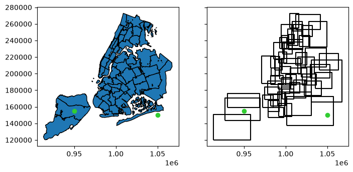 ../../_images/docs_user_guide_spatial_indexing_9_0.png