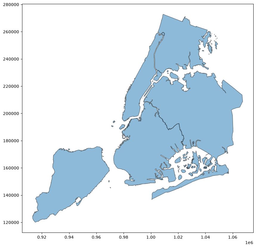 ../_images/gallery_plotting_basemap_background_11_1.png