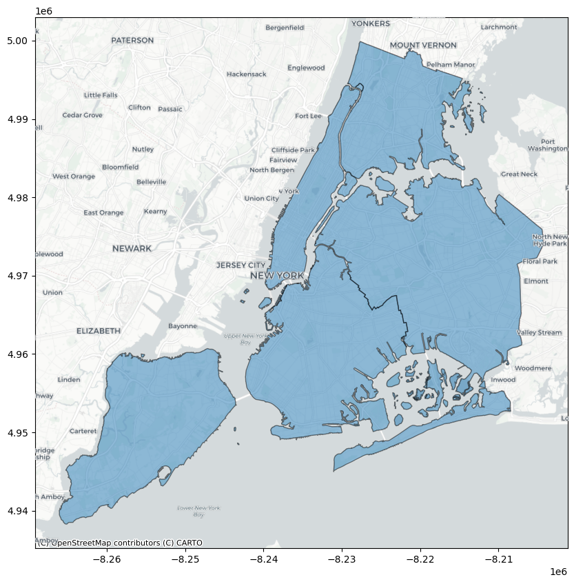 ../_images/gallery_plotting_basemap_background_21_0.png