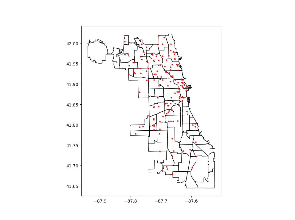 ../../_images/groceries_over_chicago_2.png